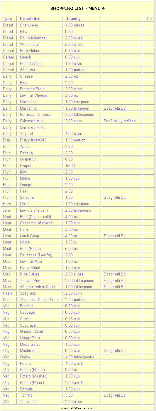 Shopping List for Menu 4